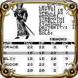 Character Statistics